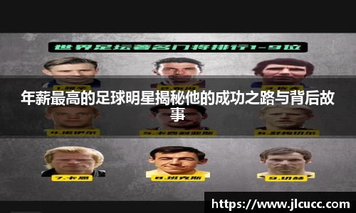 年薪最高的足球明星揭秘他的成功之路与背后故事
