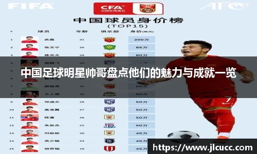 中国足球明星帅哥盘点他们的魅力与成就一览